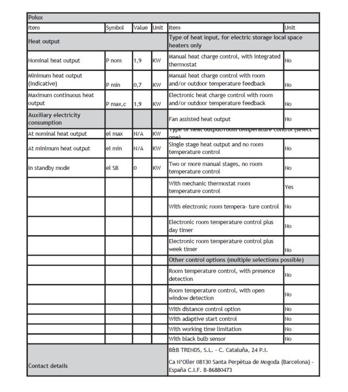 Ufesa konvektor Polux