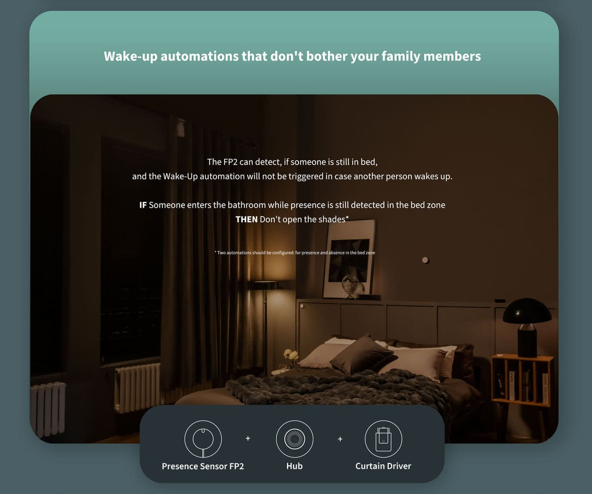 Senzor prisotnosti Aqara FP2