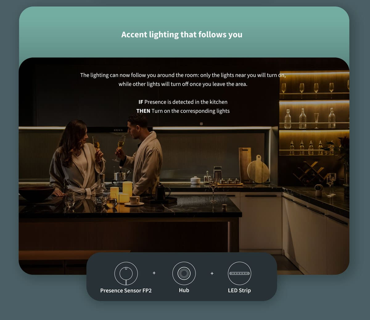 Senzor prisotnosti Aqara FP2