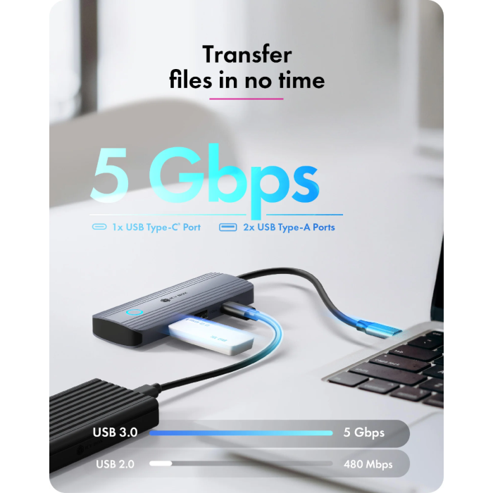 IcyBox IB-DK4081-SO Travel Docking USB-C priklopna postaja