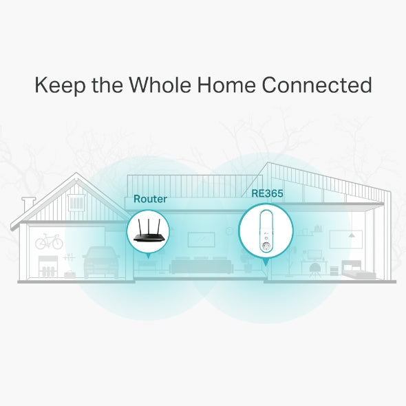TP-Link AC1200 Wi-Fi Range Extender (ojačevalnik wifi signala)