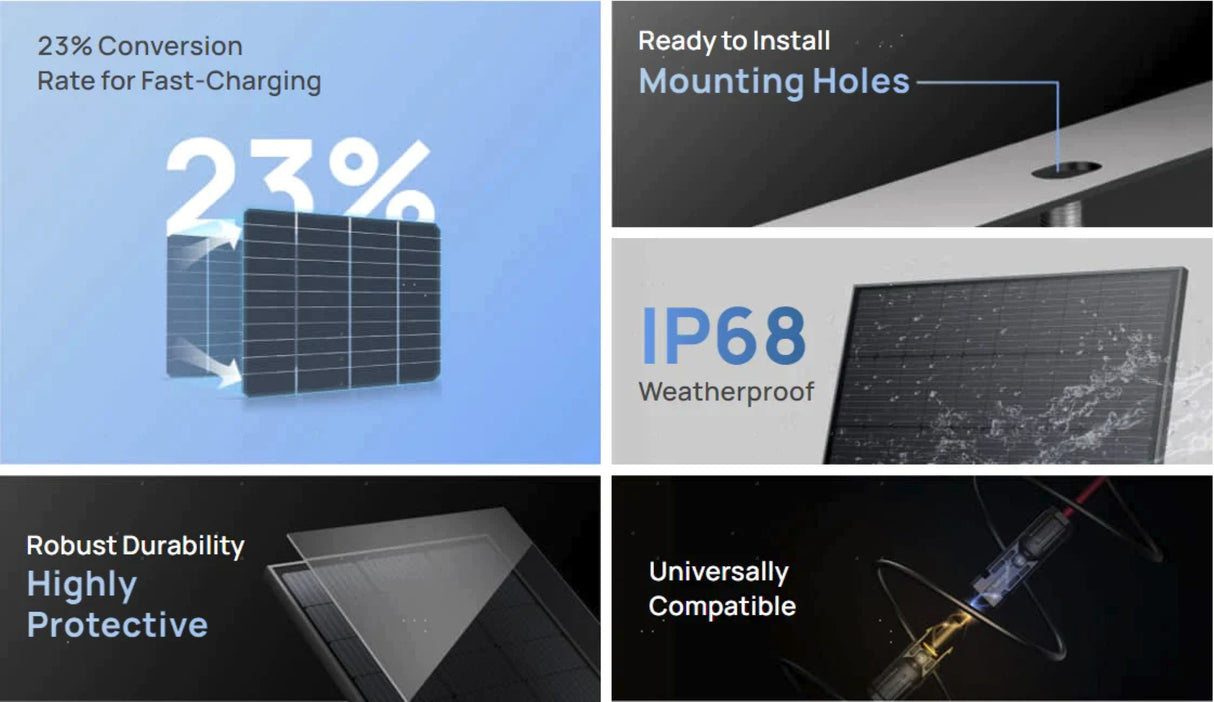 EcoFlow 2x 100W fiksni panel solarnih sončnih celic