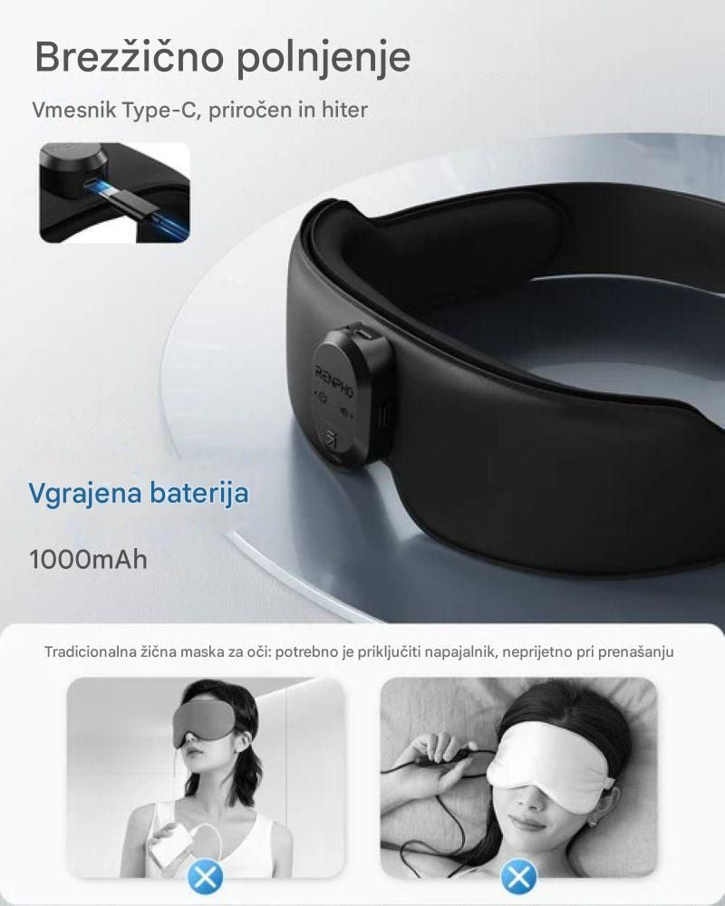 RENPHO EyeSnooze Aroma