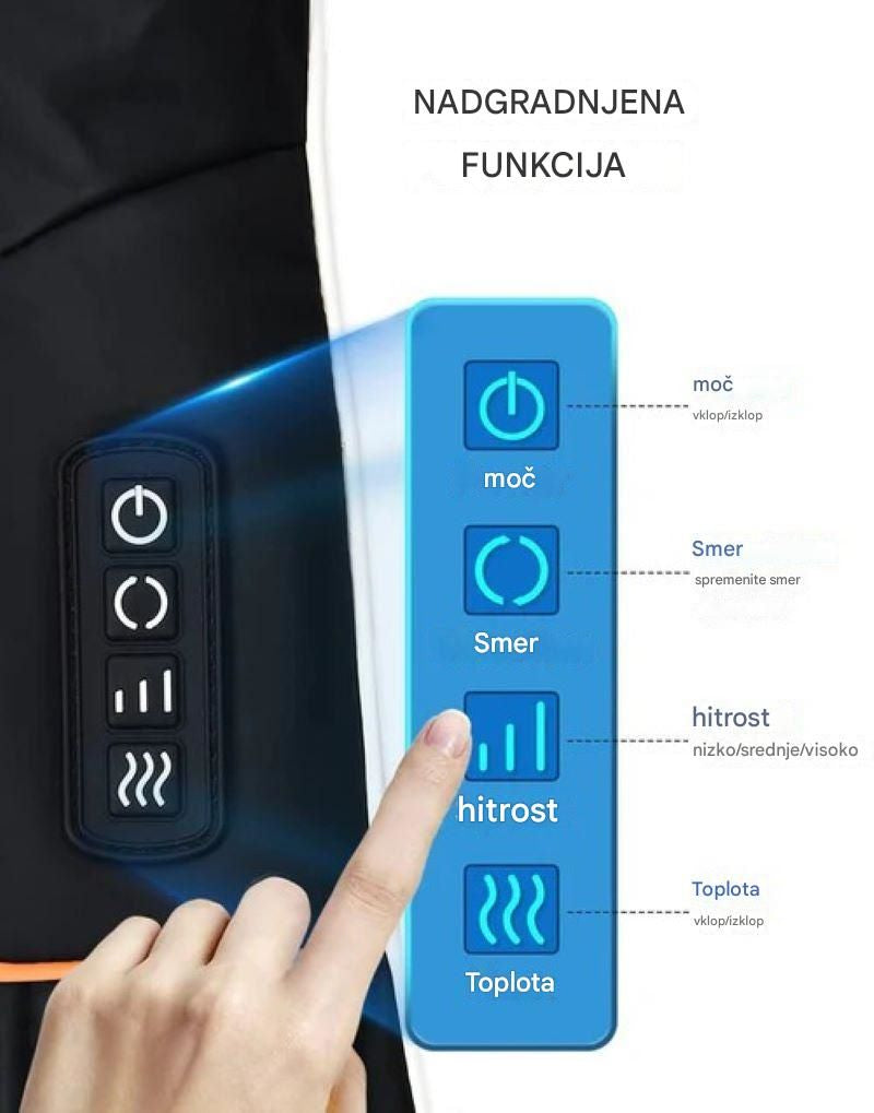 RENPHO Masažer za vrat in ramena U-Neck 1