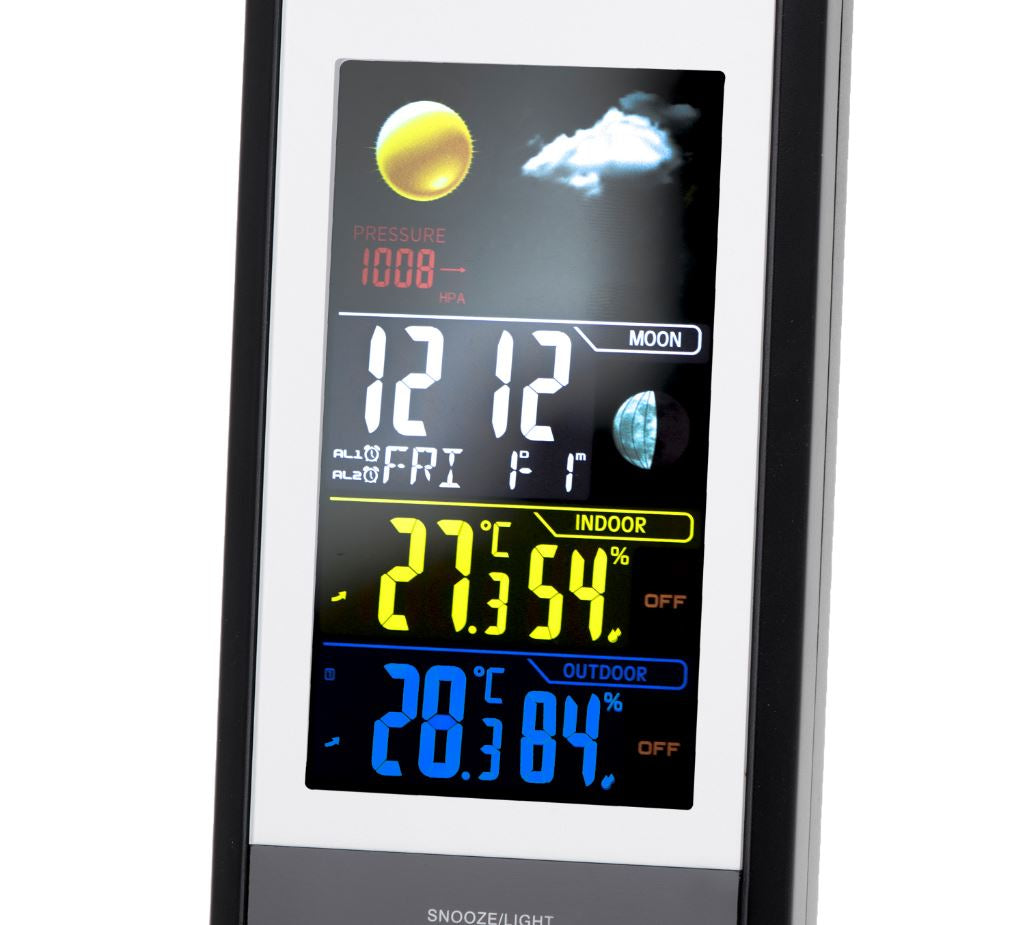 Mesko Vremenska postaja MS 1177