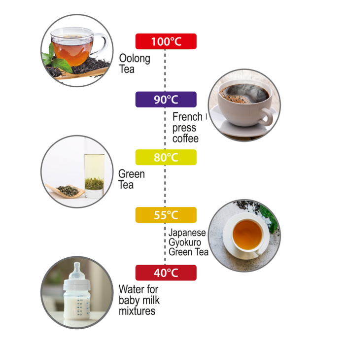Adler Električni grelnik vode 2200W AD1345B