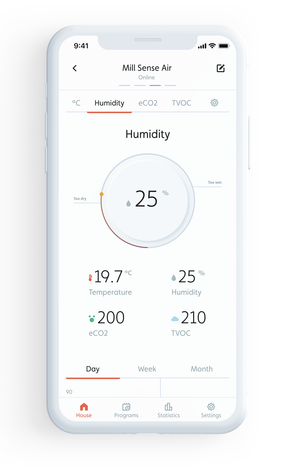 MILL panelni konvekcijski radiator Wi-Fi 1500W bel jeklo PA1500WIFI3