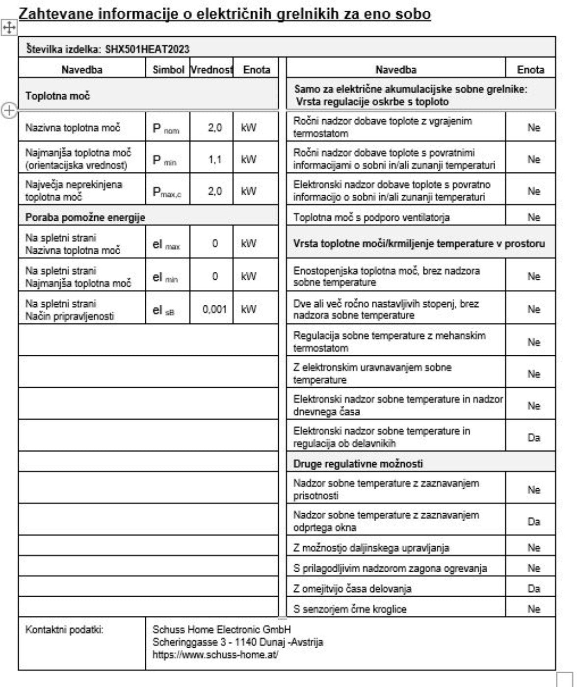 SHX PTC ventilatorski grelnik za montažo na steno 2000W