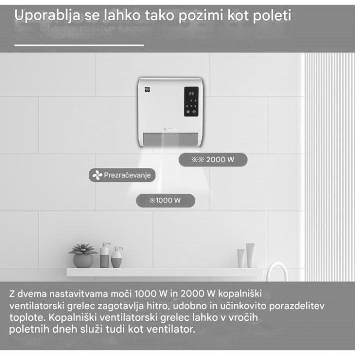 SHE kopalniški ventilatorski grelnik 2000 W