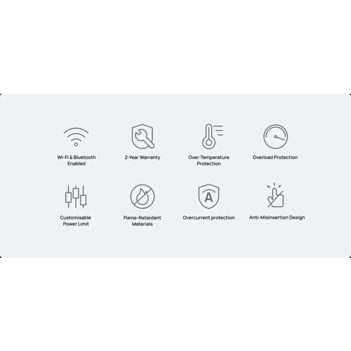EcoFlow WiFi pametna vtičnica za PowerStream mikroinverter