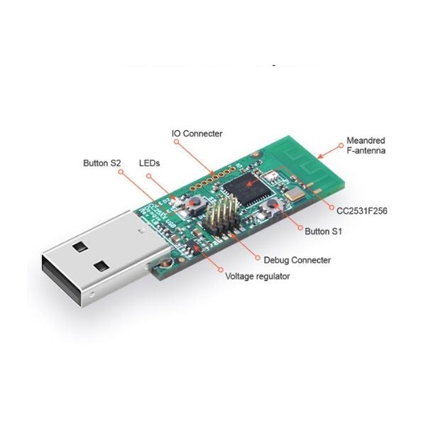 SONOF pametni USB ključ ZigBee 3.0 CC2531