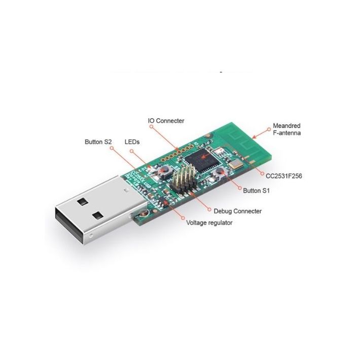 SONOF pametni USB ključ ZigBee 3.0 CC2531