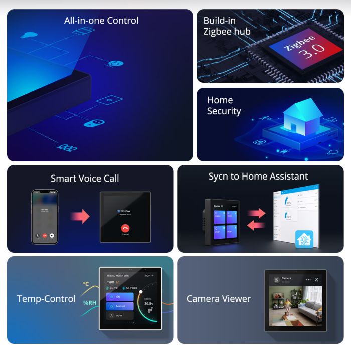 SONOFF centralna nadzorna enota NSPanel86 PRO, črna