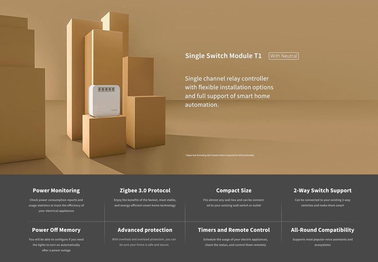 Aqara enojno relejno stikalo Zigbee SSM-U01 z nevtralnim vodnikom