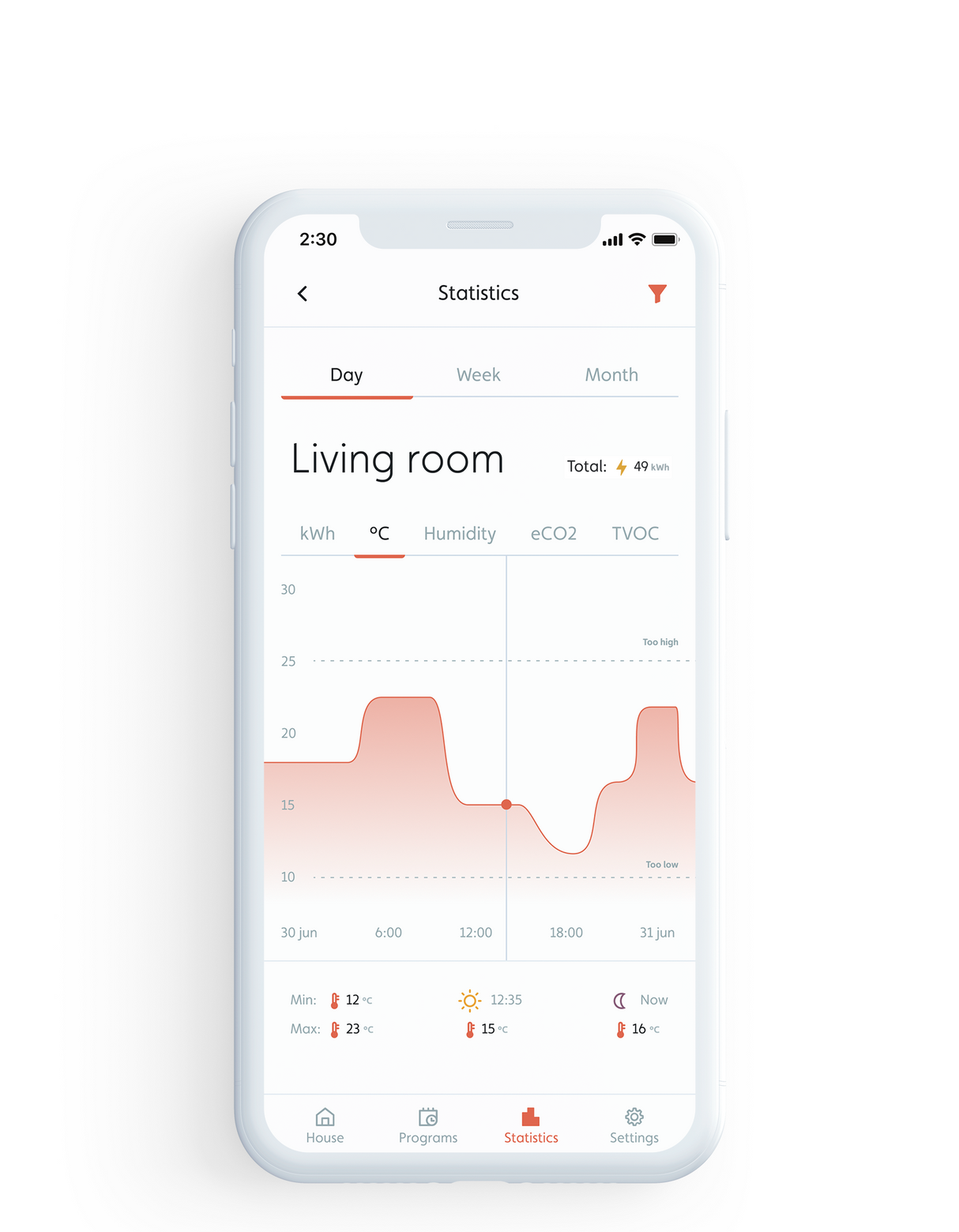 MILL konvekcijski radiator jeklo Wi-Fi 1200W CO1200WIFI3