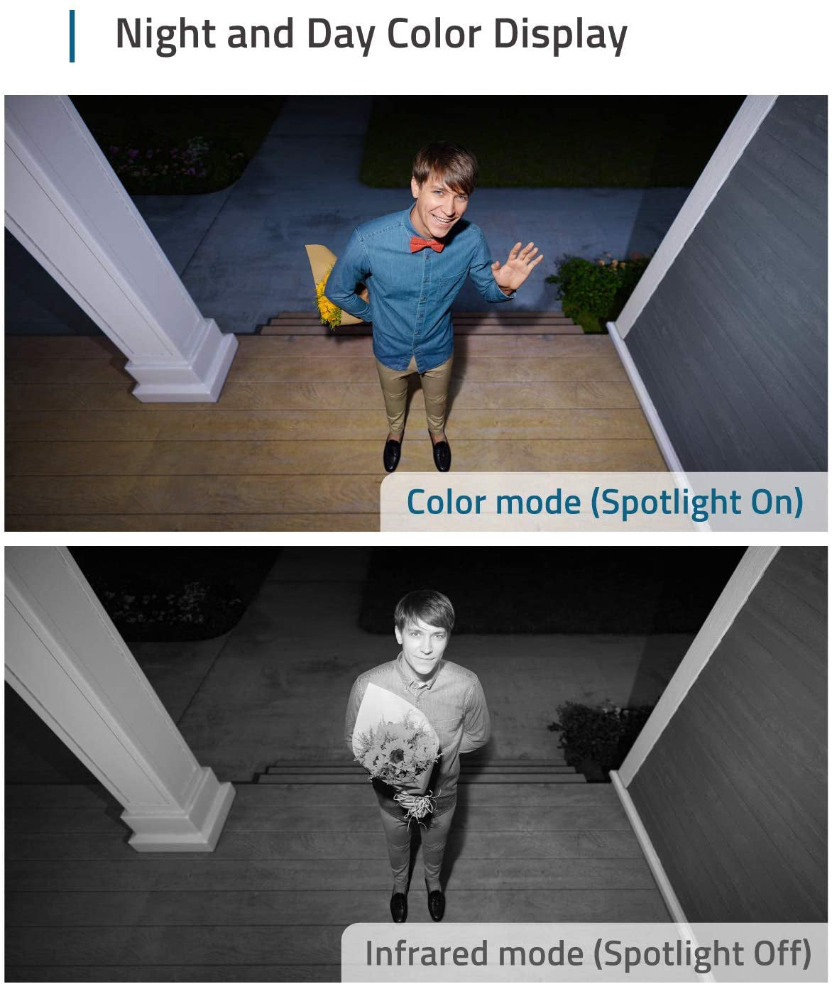 Anker Eufy security EufyCam 2C komplet 3 kamere+baza