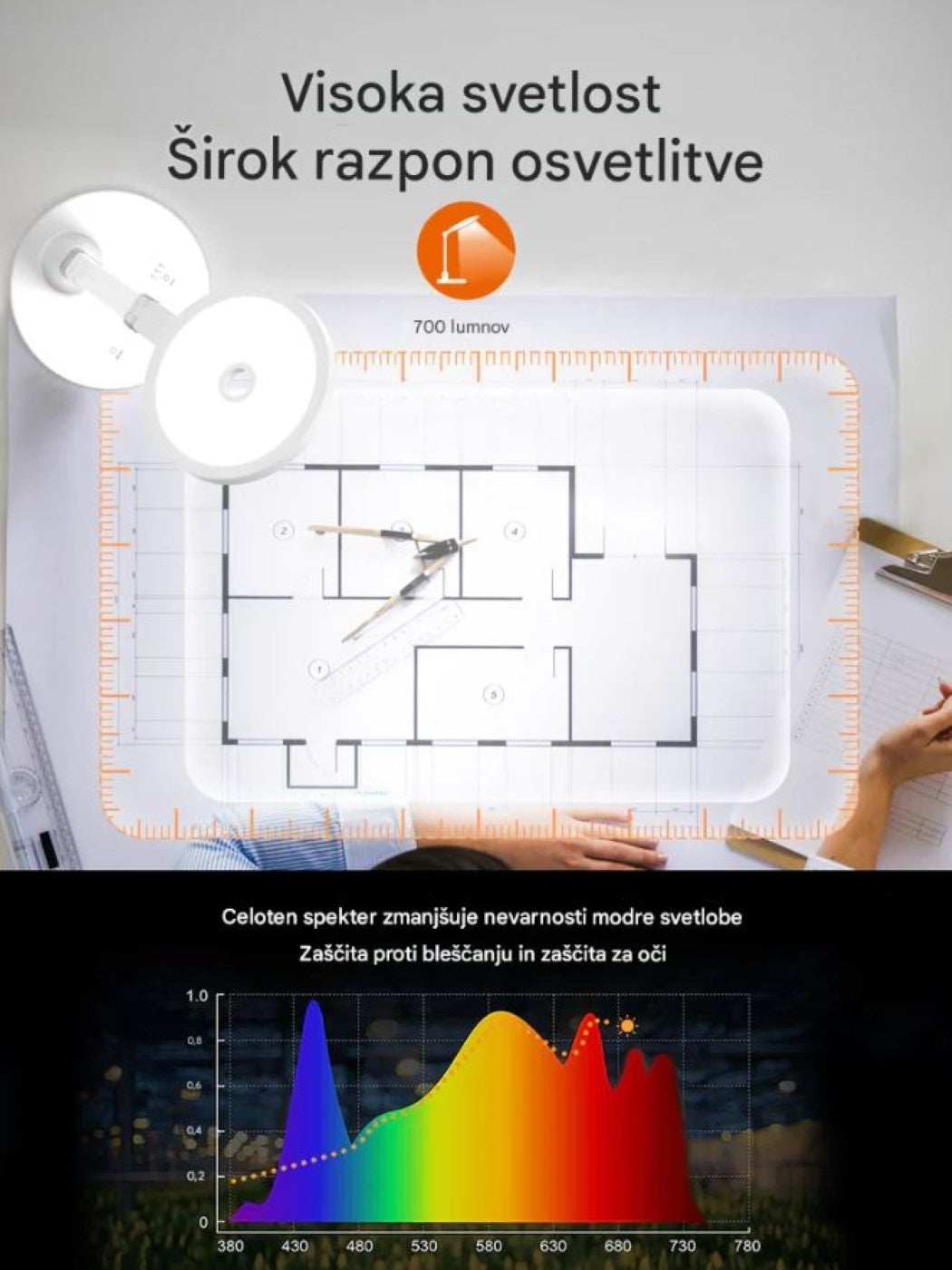 TaoTronics Pametna LED Namizna Svetilka TT-DL1055