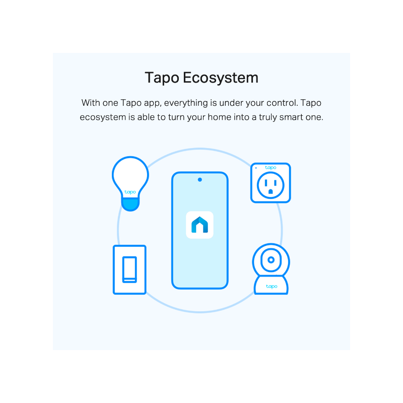 TP-LINK pametna Wi-Fi sijalka / žarnica Tapo L510E