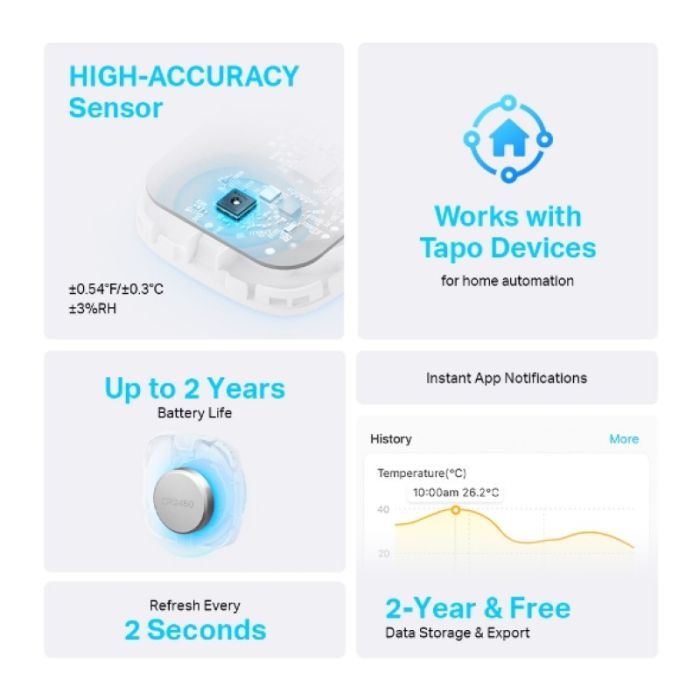 TP-LINK TAPO T310 Smart Temperature & Humidity senzor