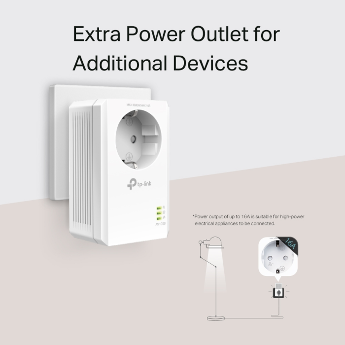 TP-link TL-PA7017P Kit AV1000 Gigabit powerline adapter