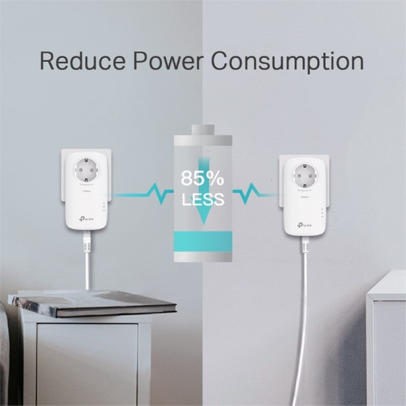 TP-LINK AV1300 Gigabit Passthrough Powerline kit