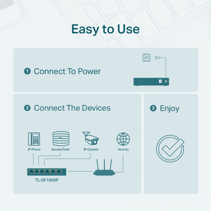 TP-LINK TL-SF1006P 6-port 10/100Mbps stikalo z 4-Port PoE+