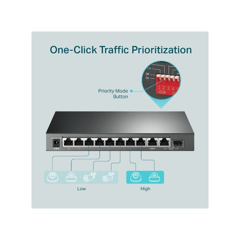 TP-LINK stikalo 10-port Gigabit 10/100/1000 TL-SG1210MP 8-Port PoE+