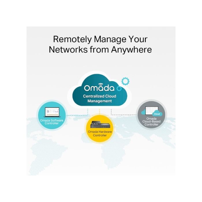TP-LINK JetStream 28-Port Gigabit L2+ managed stikalo z 24-Port PoE+