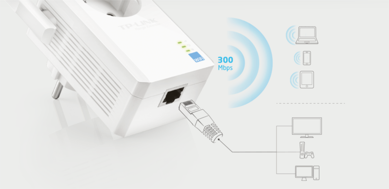 TP-LINK WA860RE 300Mbps WiFi Range Extender z vtičnico