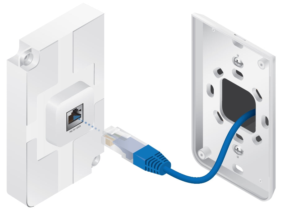 Ubiquiti stenska dostopna točka UniFi In-Wall Access Point UAP-AC-IW
