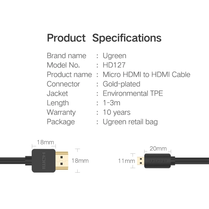 Ugreen Micro HDMI na HDMI 4K kabel, 2m
