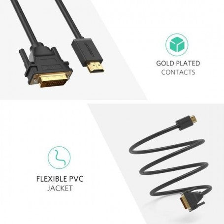 Ugreen HDMI na DVI kabel 24+1 2m - polybag