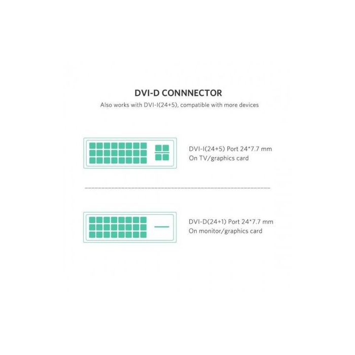 Ugreen HDMI na DVI kabel 24+1 1m - polybag
