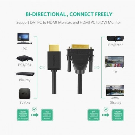 Ugreen HDMI na DVI kabel 24+1 1m - polybag