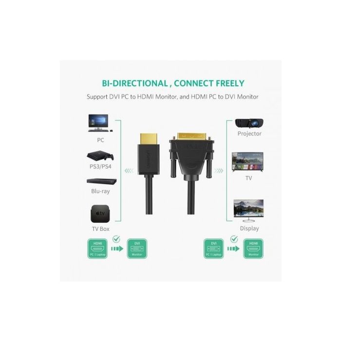 Ugreen HDMI na DVI kabel 24+1 1m - polybag