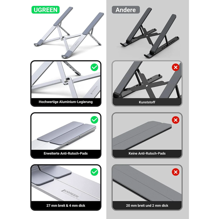 Ugreen zložljivo aluminijasto stojalo za prenosni računalnik, za MacBook Pro/Air, prenosnike, iPad