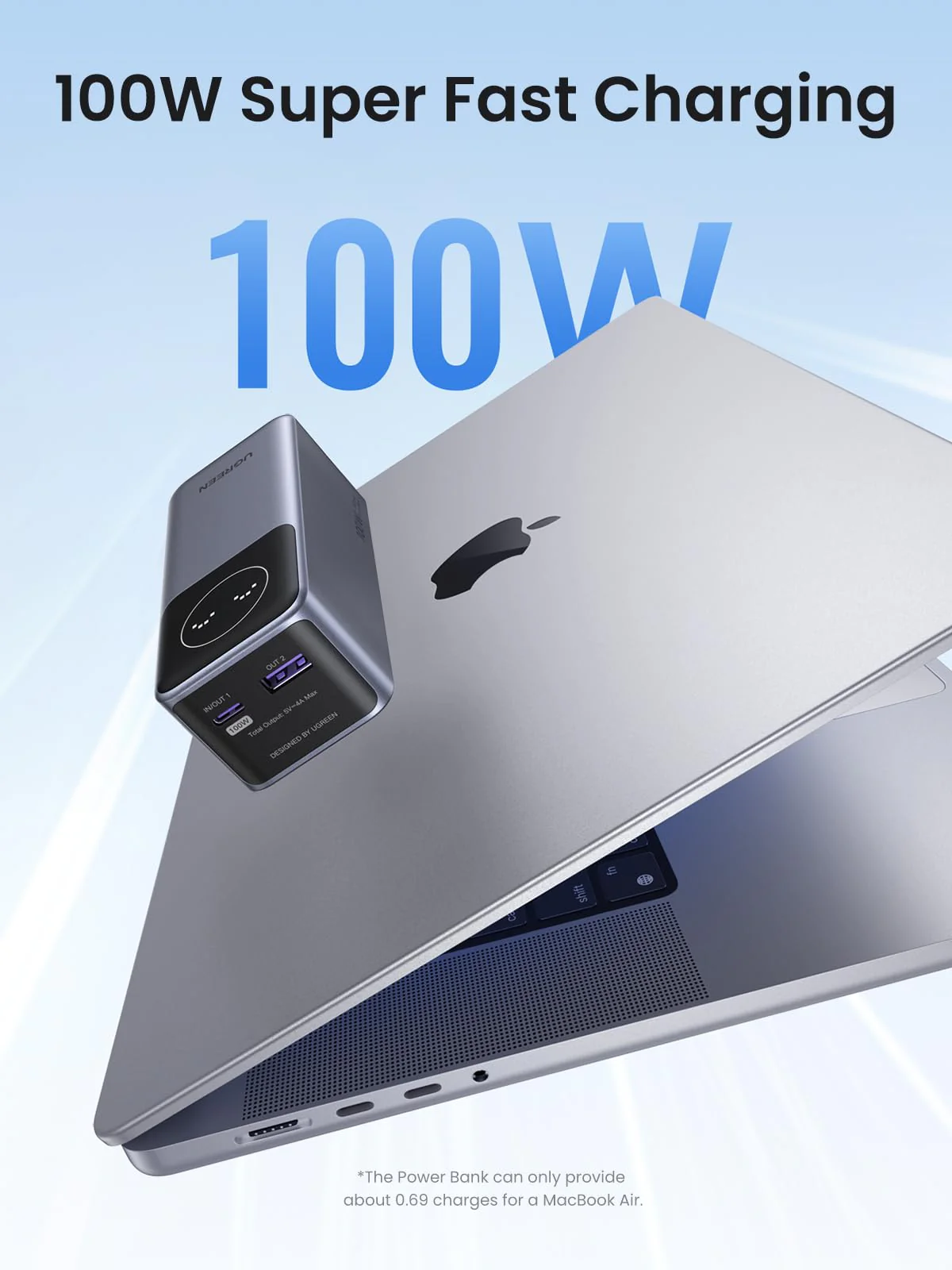 Ugreen prenosna polnilna baterija 12.000mAh, 100W