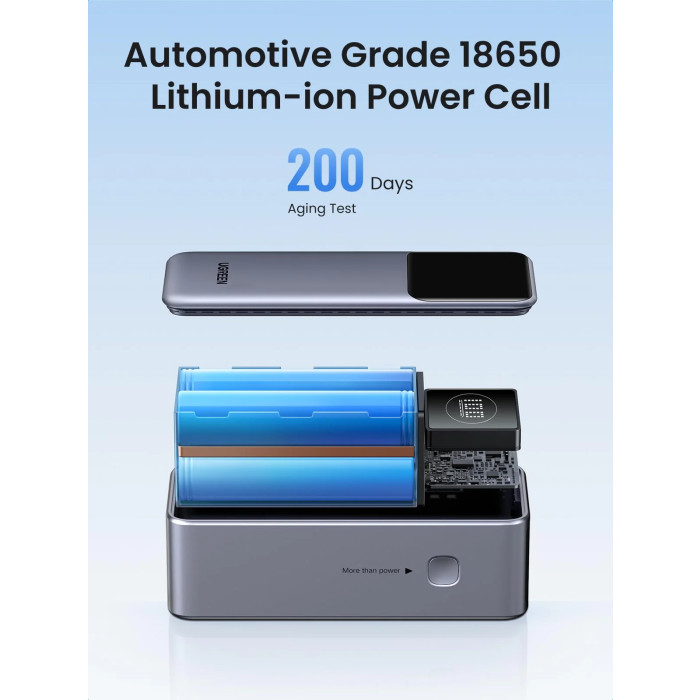 Ugreen prenosna polnilna baterija 12.000mAh, 100W, ODPRTA EMBALAŽA!