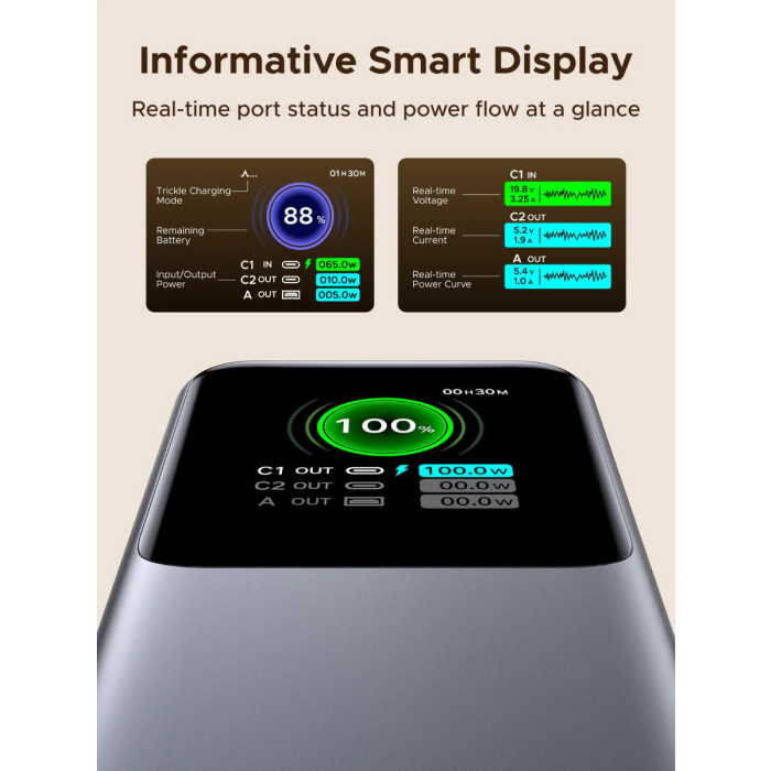 Ugreen prenosna polnilna baterija 20.000mAh, 165W s pametnim digitalnim zaslonom in vgrajenim kablom