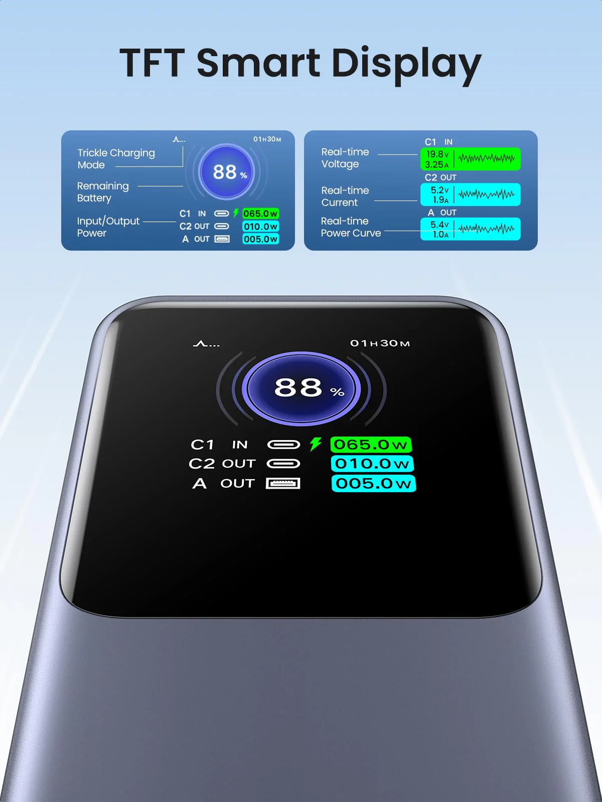 Ugreen prenosna polnilna baterija 25.000mAh, 200W s pametnim digitalnim zaslonom