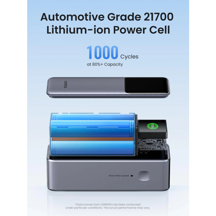 Ugreen prenosna polnilna baterija 25.000mAh, 200W s pametnim digitalnim zaslonom