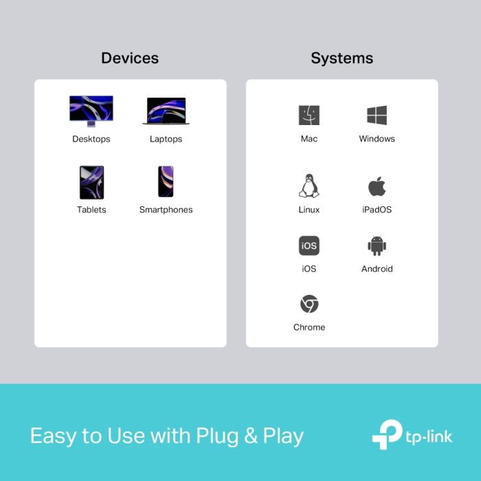 TP-LINK UH3020C 3-v-1 USB-C HUB priklopna postaja z 4K HDMI in 100 W Power Delivery