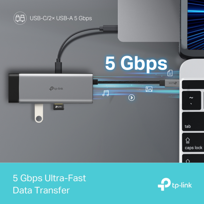 TP-LINK UH5020C 5-v-1 USB-C HUB priklopna postaja z 4K HDMI in 100 W Power Delivery