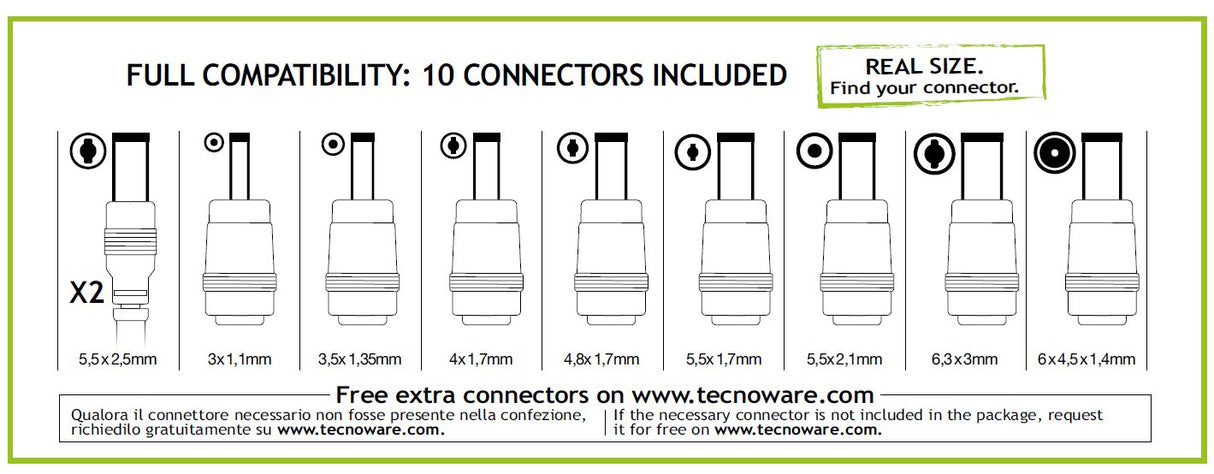 Tecnoware UPS ERA PLUS DC PoE USB napajalnik za naprave kot so modemi, WiFi usmerjevalniki