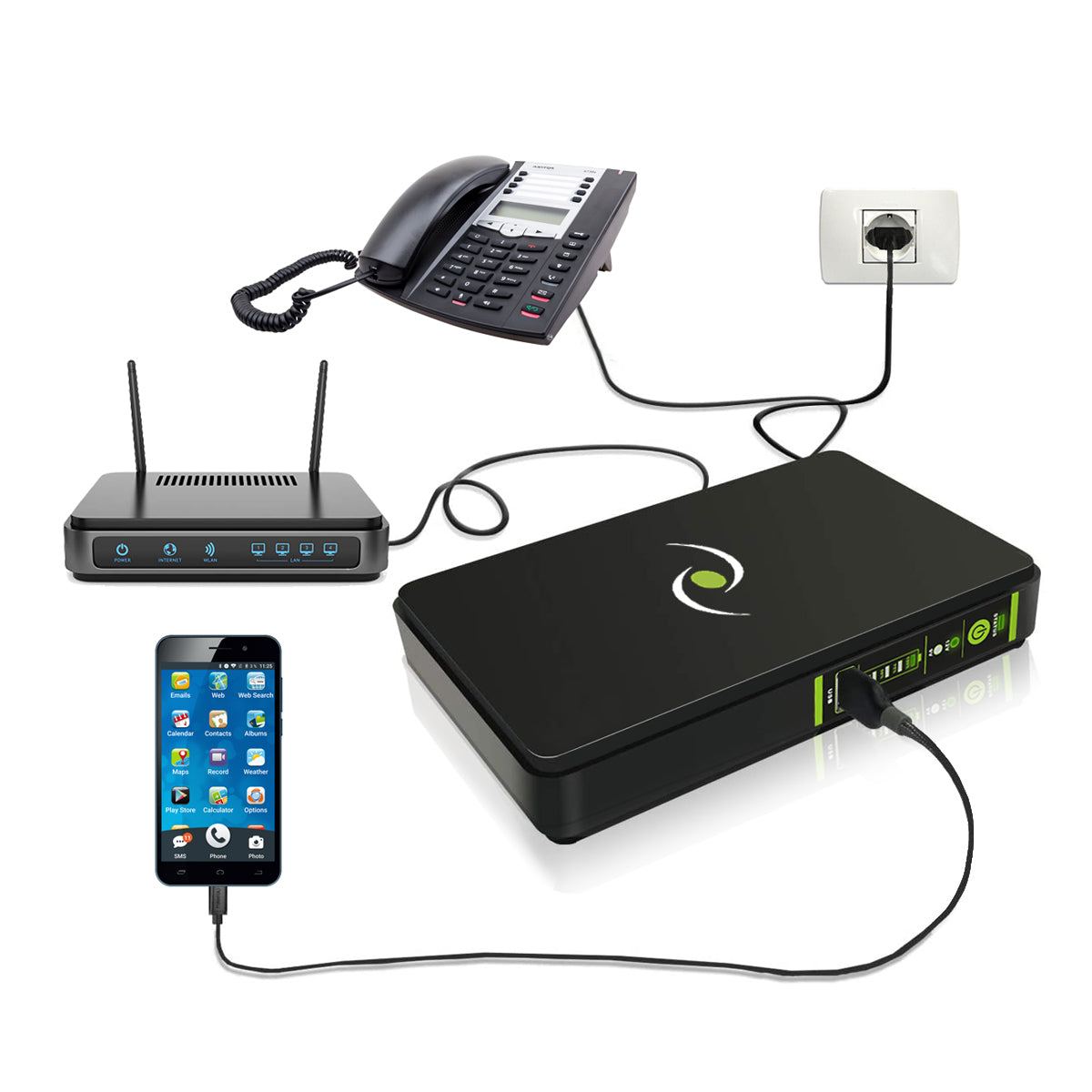 Tecnoware UPS ERA PLUS DC PoE USB napajalnik za naprave kot so modemi, WiFi usmerjevalniki