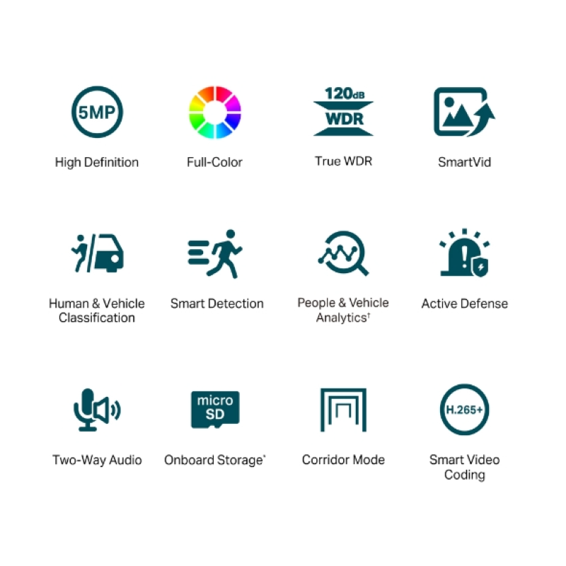 TP-LINK VIGI 5MP Full-Color Turret mrežna kamera (do 2880X1620 H.265+ 30fps)