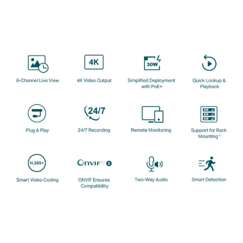 TP-LINK VIGI 8-kanalni omrežni video snemalnik PoE+