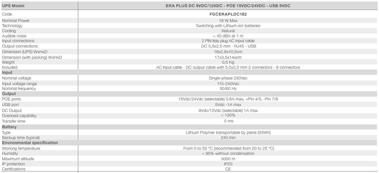 Tecnoware UPS ERA PLUS DC PoE USB napajalnik za naprave kot so modemi, WiFi usmerjevalniki