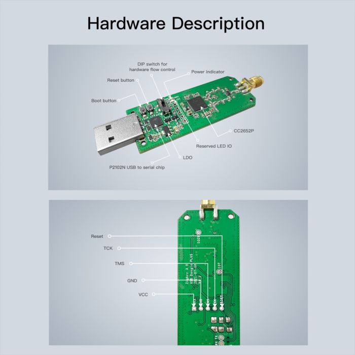 SONOF pametni USB ključ ZigBee 3.0 CC2531