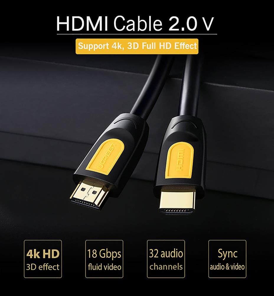 Ugreen HDMI kabel v2.0 2m